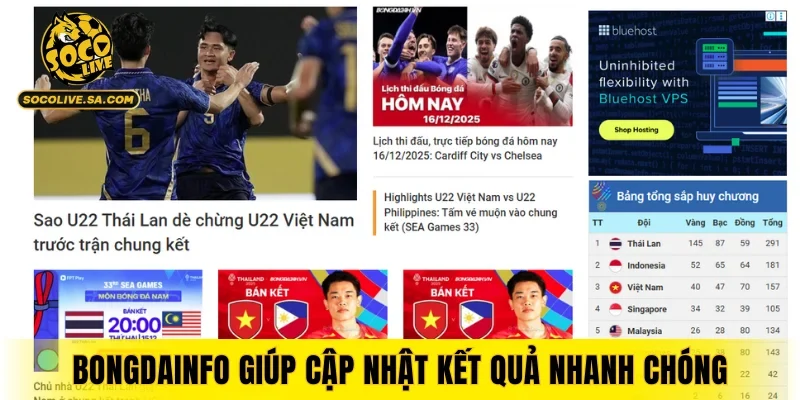 Bongdainfo giúp cập nhật kết quả nhanh chóng