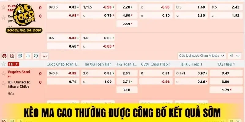 Kèo Ma Cao thường được công bố kết quả sớm