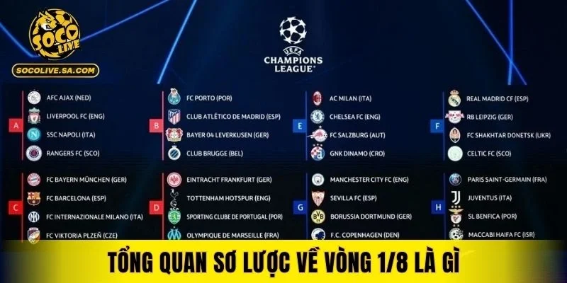 Tổng quan sơ lược về vòng 1/8 là gì